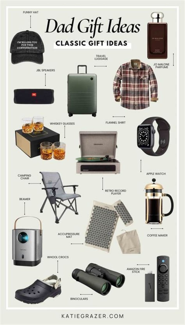 25 Thoughtful Gifts for Your Dad Under $25