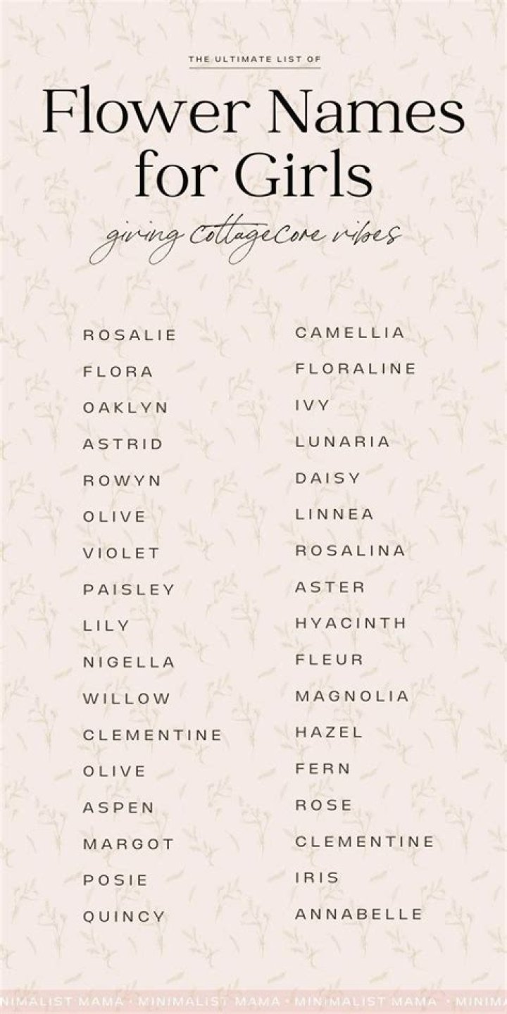 57 Flower Names for Girls (With Meanings!)