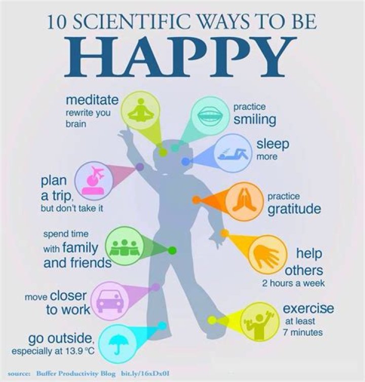 7 Surprisingly Easy Things That Will Make You Feel Happier, According to Science