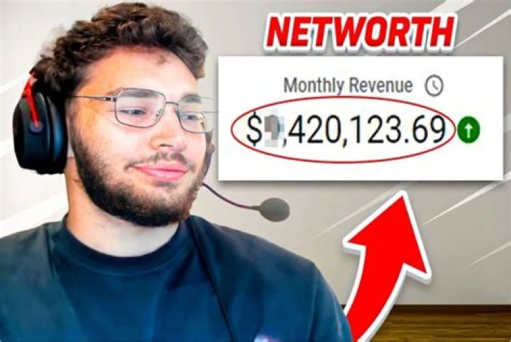 Adin Live net worth, income and estimated earnings of Youtuber channel