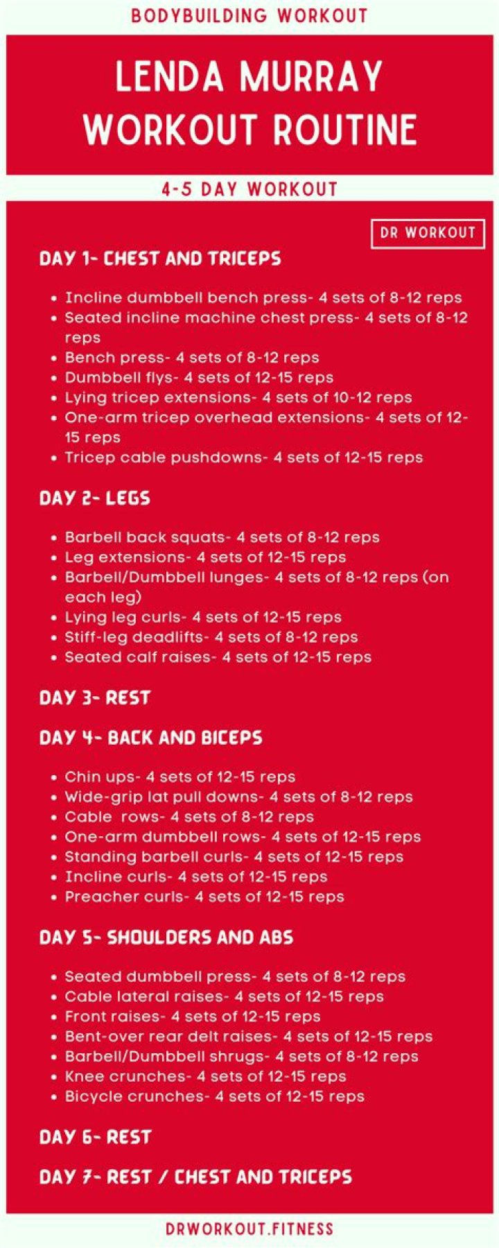 Andy Murray Diet Plan and Workout Routine