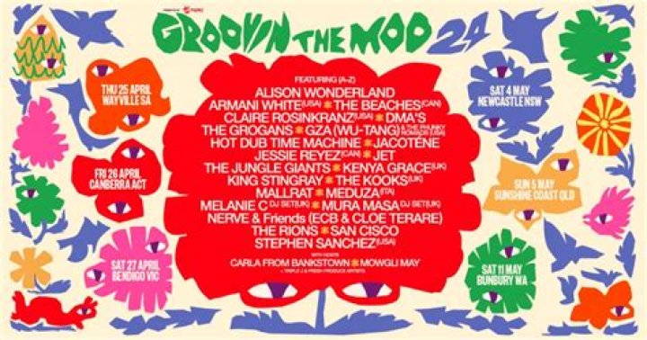 Australian Touring Festival Groovin’ The Moo Cancels For 2024