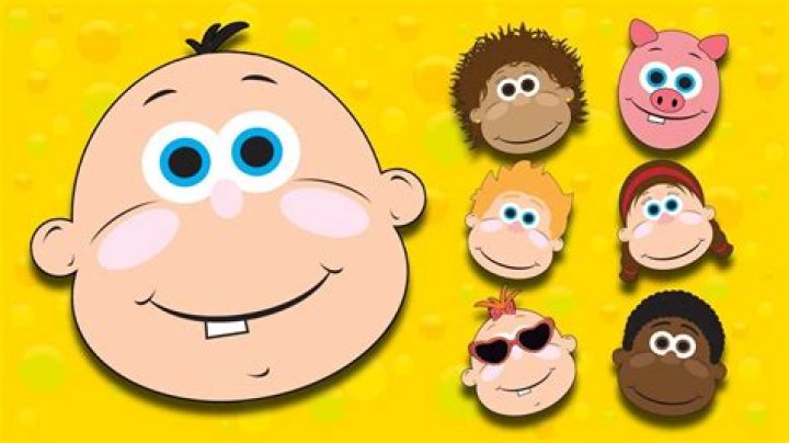 Baby Big Mouth Kids - Sing, Dance, Explore video statistics