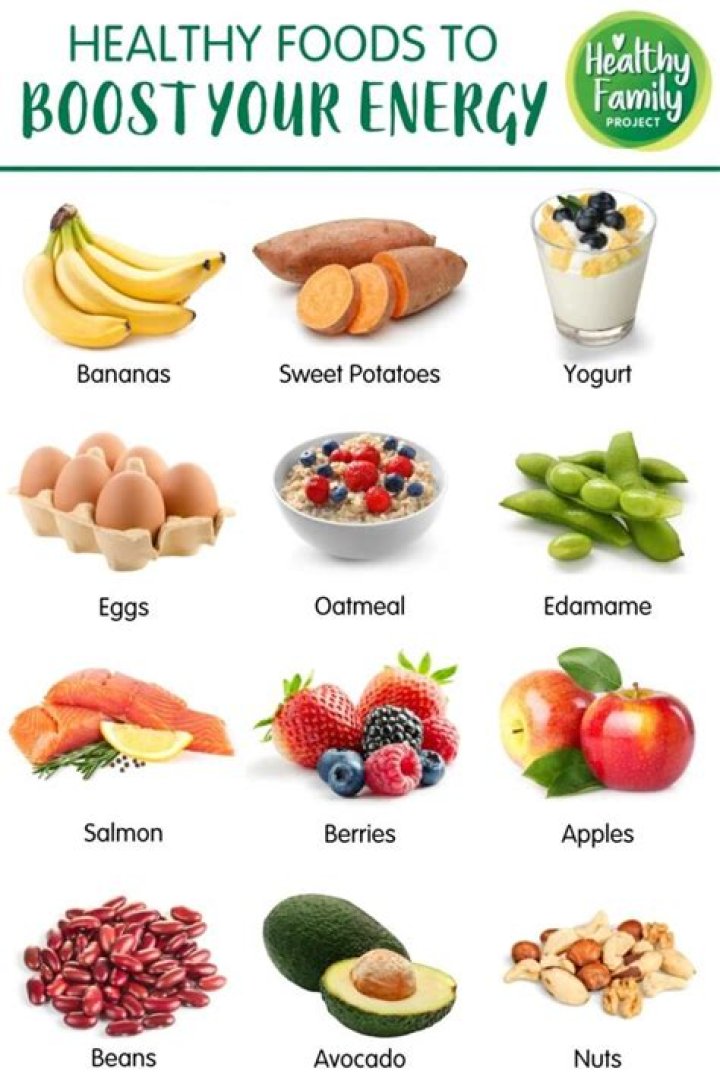Best Foods That Give You Energy