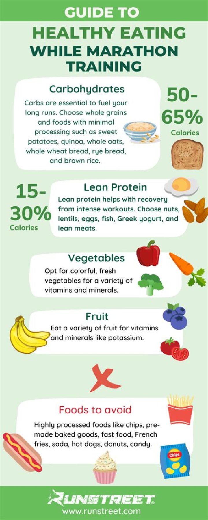 Best Foods to Eat Before a Marathon