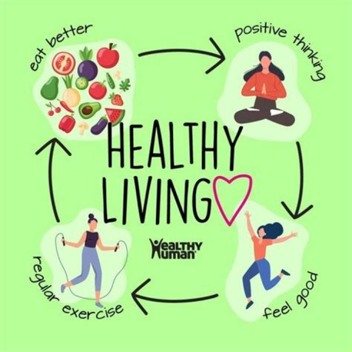 Body Ecology Diet Plan – Live Healthier and Happier Life
