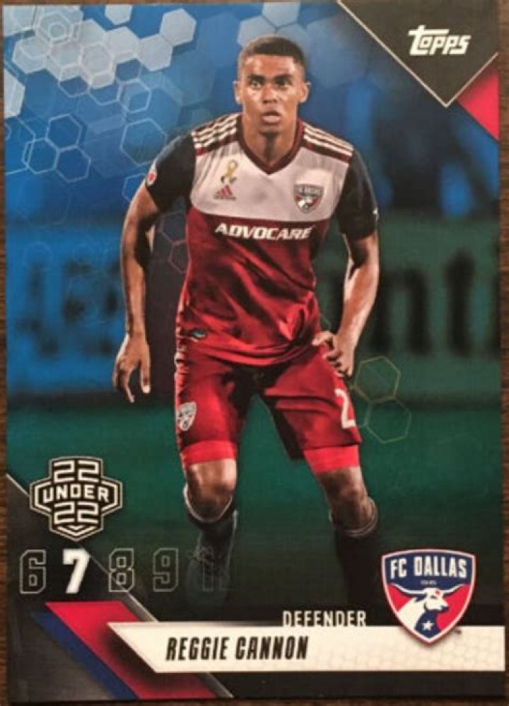 FC Dallas' Defender Reggie Cannon Salary, Net Worth, Market Value, Is He Married?