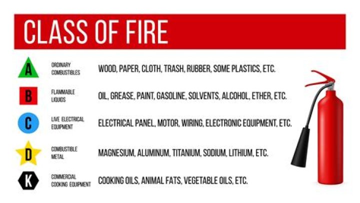 Here's How 50 Famous Men Wooed the Women of Their Dreams