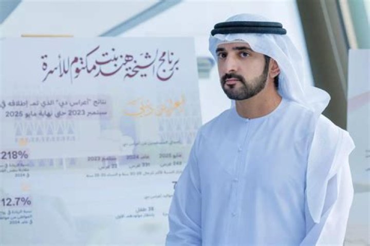 How Much Is Abdullah Al-Hamdan's Net Worth & Salary? Also Know His Bio, Age, Stats, & Girlfriend