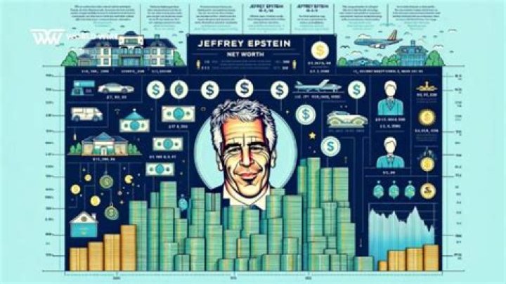 Jeffrey Epstein Is Worth AT LEAST $500 Million According To The Government