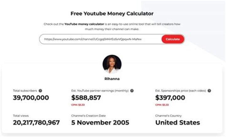 Kunno Music net worth, income and estimated earnings of Youtuber channel