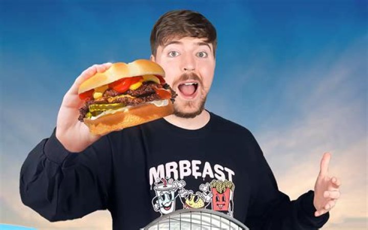 MrBeast Now Facing $100 Million Lawsuit From Ghost Kitchen Company Behind His MrBeast Burger
