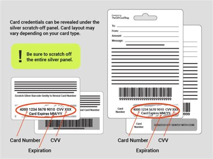 Never Buy a Gift Card If You Notice This, Experts Warn