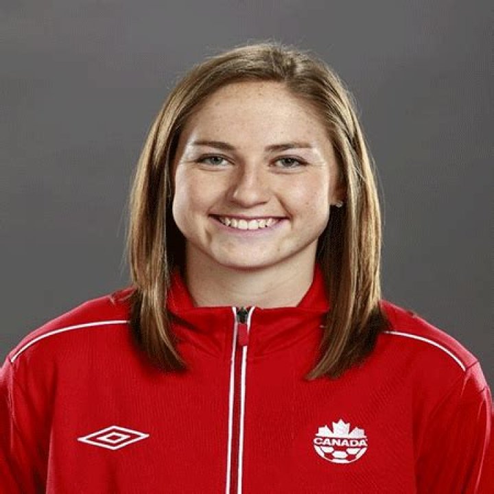 NWSL Player Janine Beckie Bio-salary, net worth, career, contract, earnings, Boyfriend, age, height, weight, body figure