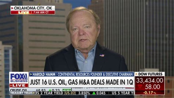 Oklahoma Oil Billionaire Harold Hamm Is About To Shatter The Record For Most Expensive Divorce Of All Time
