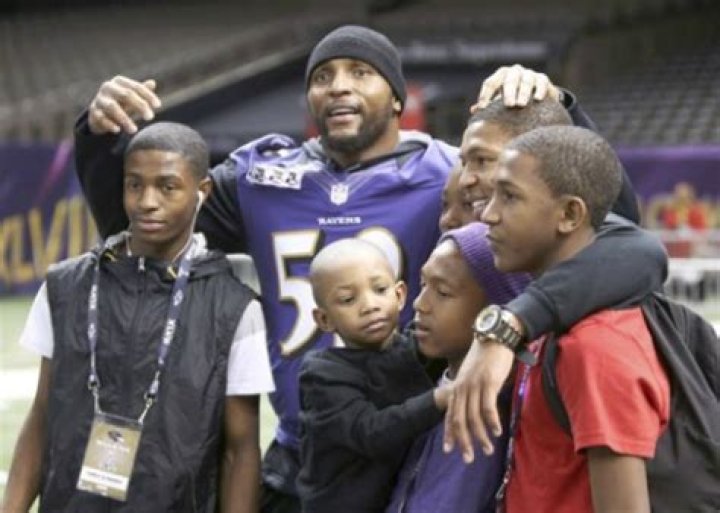 Ray LewisRay Lewis Bio - salary, net worth, married, children, divorce, children, girlfriend, relationship, career, nationality