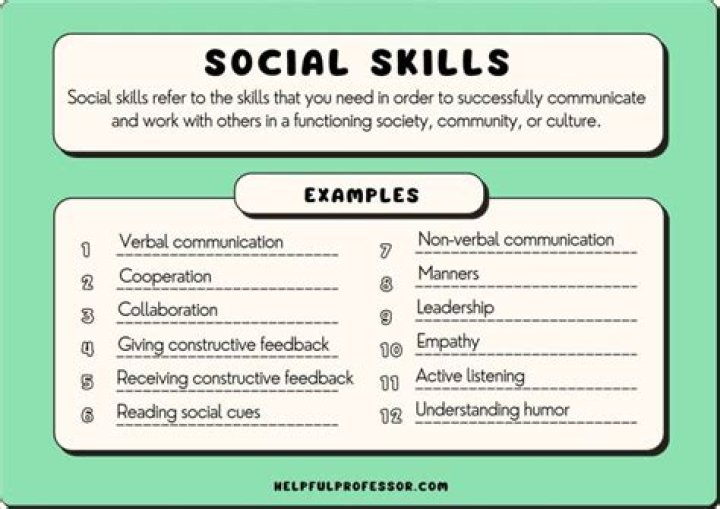 The 17 Most Important Social Skills No One Ever Taught You — Best Life