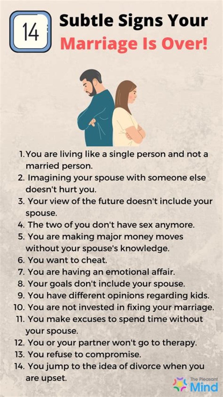 The 30 Subtle Signs Your Marriage is Over — Best Life