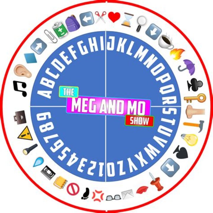 The Meg and Mo Show video statistics