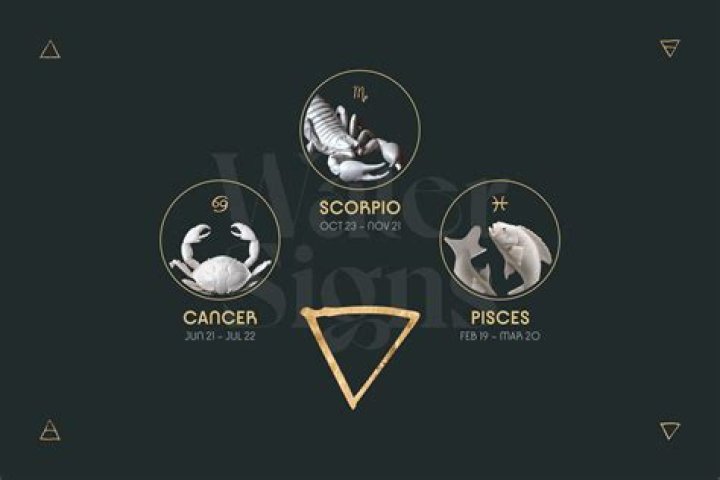 The Most Intense Zodiac Sign, According to Astrologers