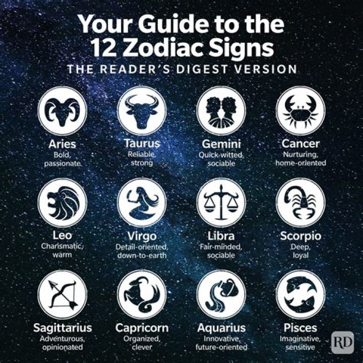 The Zodiac Sign That's the Best Kisser, Astrologers Say — Best Life