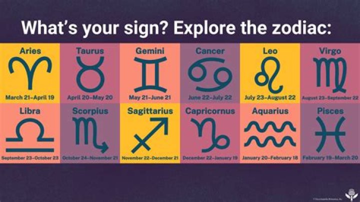 The Zodiac Sign You Have the Best Romantic Chemistry With, Astrologers Say