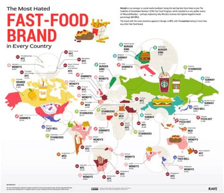 This Is the Most Hated Fast Food Chain in America