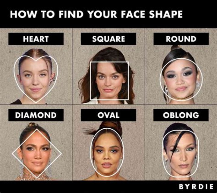This Is What Happens to Your Face Shape After 40 — Best Life