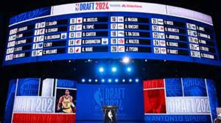 Washington's Isaiah Stewart Enters NBA Draft 2020; Biography- Age, Family, Projected Salary, Salary, Girlfriend, Affair