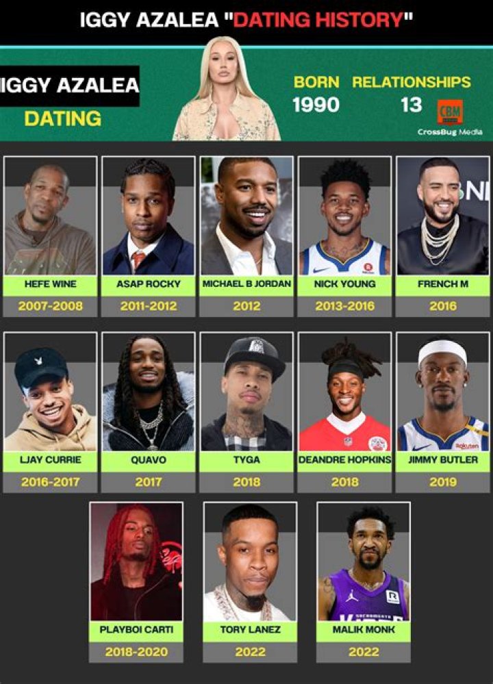 Who is Iggy Azalea Dating Now